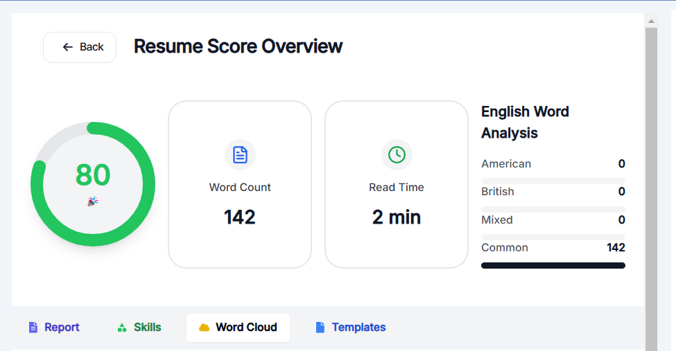 ResumeScorer